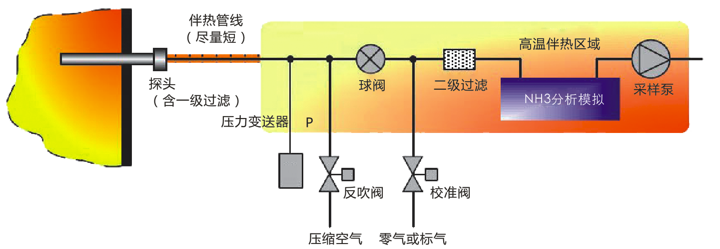 1634282457218687.png 1634282457218687.png