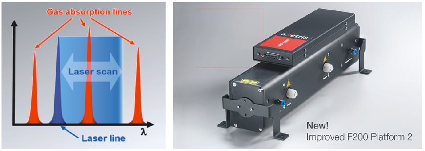 1634282480101193.png 分析板块.png