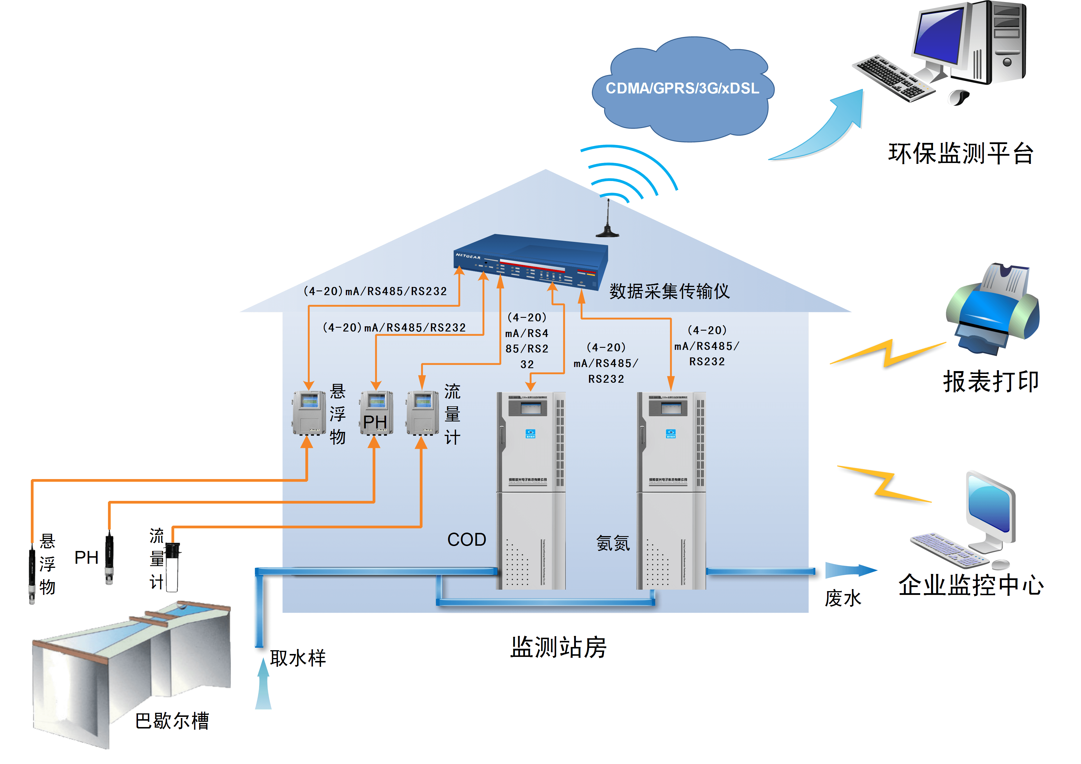 1634287801293003.png 1634287801293003.png