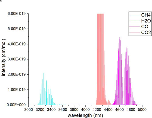 1666602784138751.jpg 红外气体分析仪44.jpg